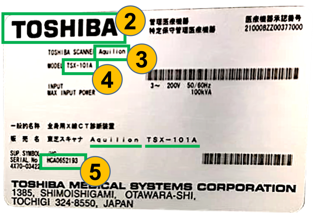 Equipment Label Guide for Equiptrack Reports