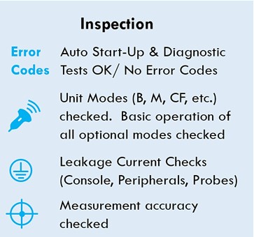 Example of Equiptrack Reports Inspection checks